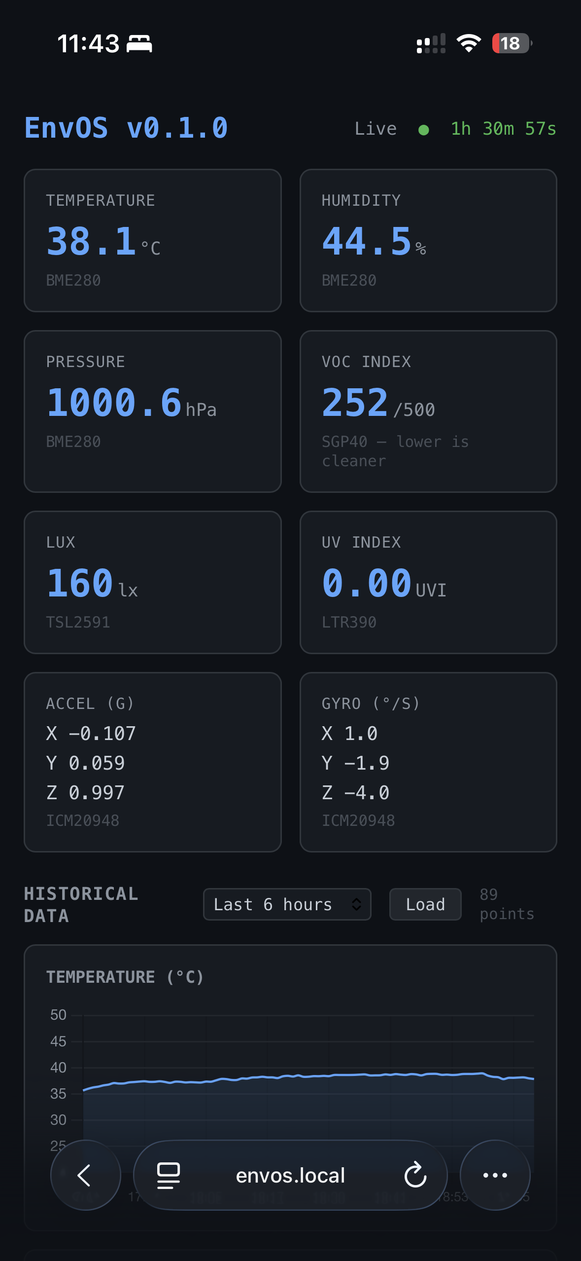 EnvOS live dashboard on mobile